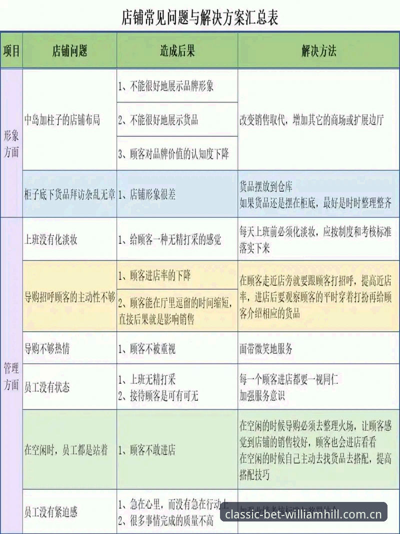 威廉希尔官网入口下载问题详解：常见原因与解决方案